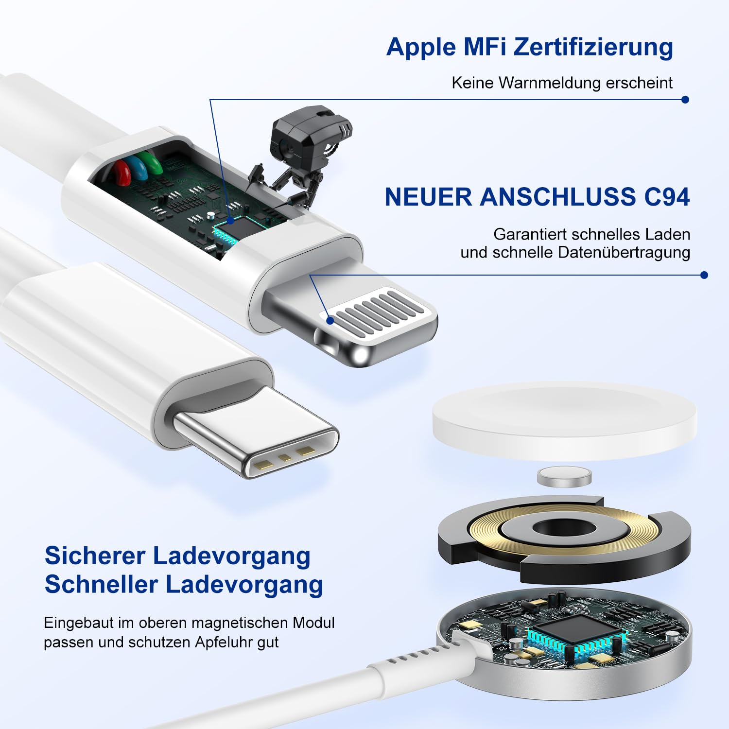 Apple trådlös laddare 20Watt (Apple Watch)