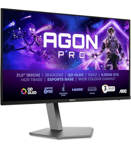 AOC AGON PRO AG326UD 32 3840 x 2160 (4K) HDMI DisplayPort 165Hz