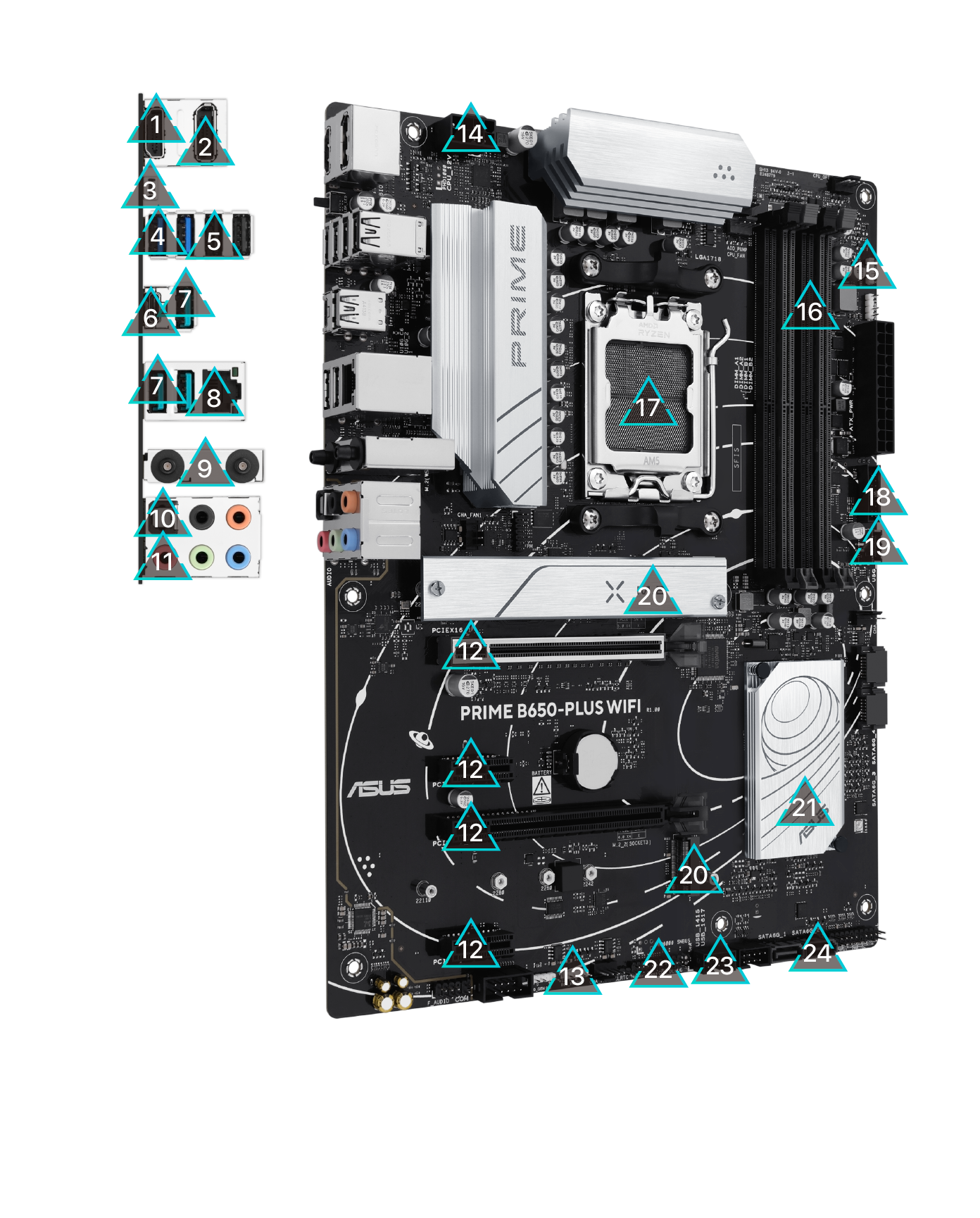 ASUS Prime B650-Plus WiFi ATX Socket AM5 AMD B650