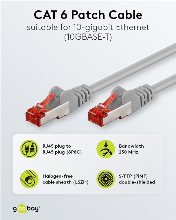 Goobay RJ45 CAT6 S/FTP CU LSZH 2m Grey