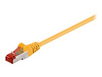 Goobay CAT 6 S/FTP CU 0,25m Yellow